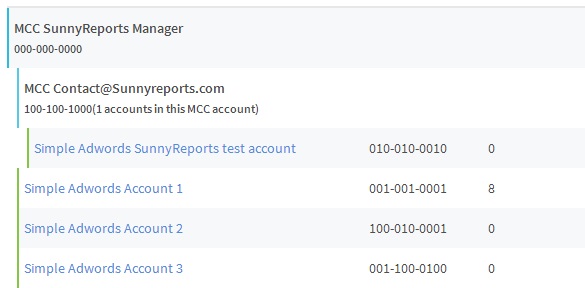 MCC-adwords-account-sunnyreports