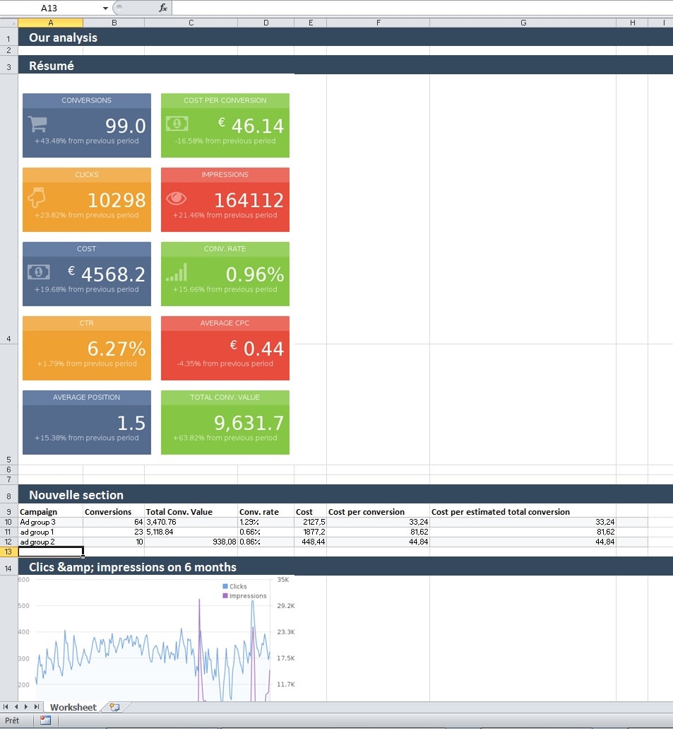 excel-adwords-reports-min